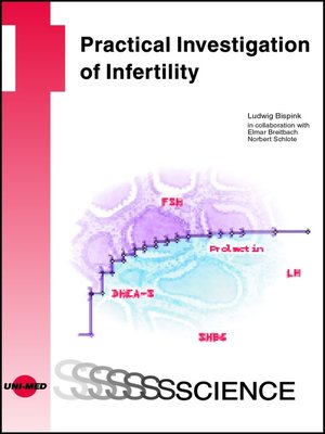 cover image of Practical Investigation of Infertility
